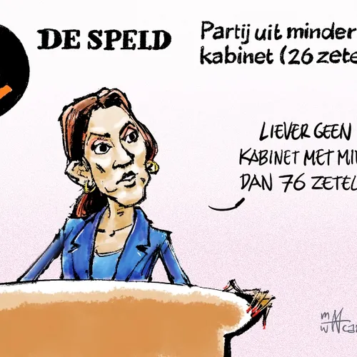 Tegenstrijdige boodschappen