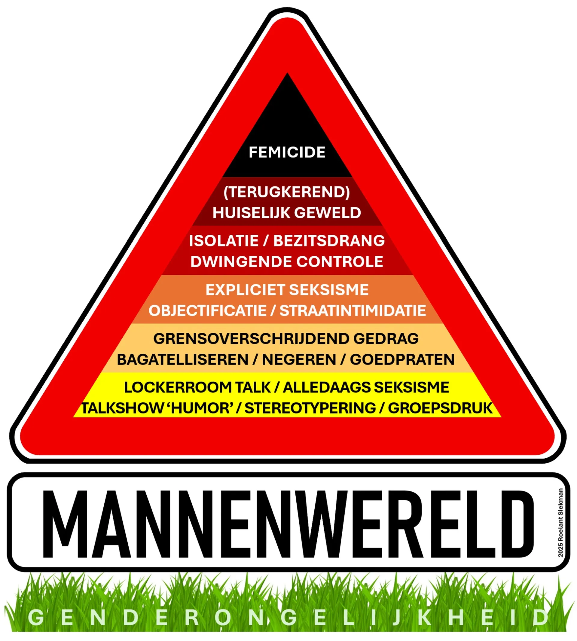 mannenwereld