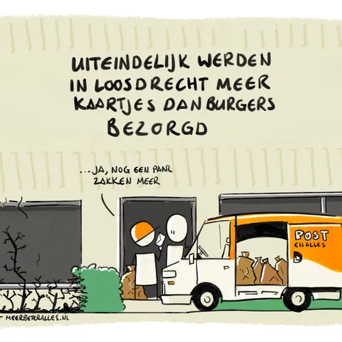 #kaartjesregen tegen vluchtelingenhaat