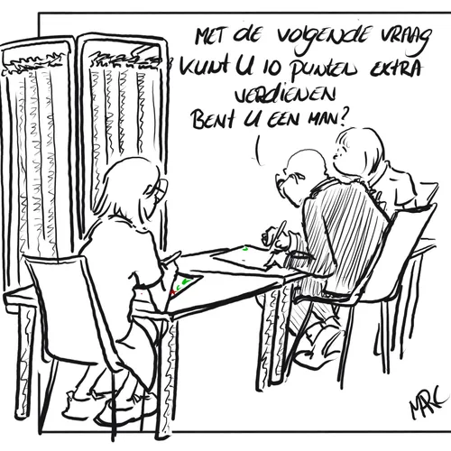 Opleiding medisch specialisten bevordert diversiteit met anonieme, standaard sollicitatieprocedure