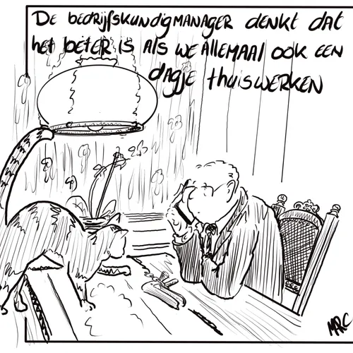 Duurzaamheid op de werkvloer