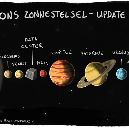Zonnestelsel update