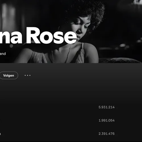 Een van de meest populaire artiesten op Spotify lijkt helemaal niet echt te bestaan