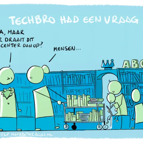 Mensenkennis