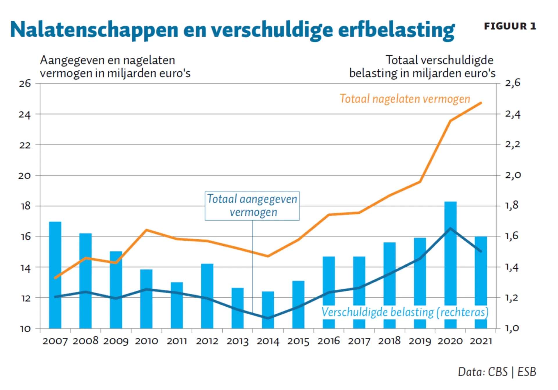 Schermafbeelding 2026-07-13 om 13.00.20