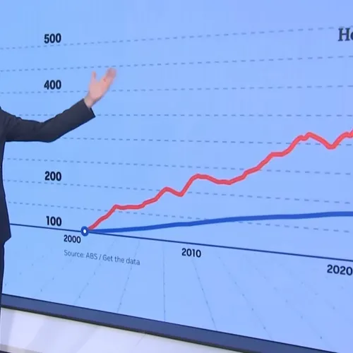 Alleen ineenstorting van de huizenprijzen kan wooncrisis oplossen