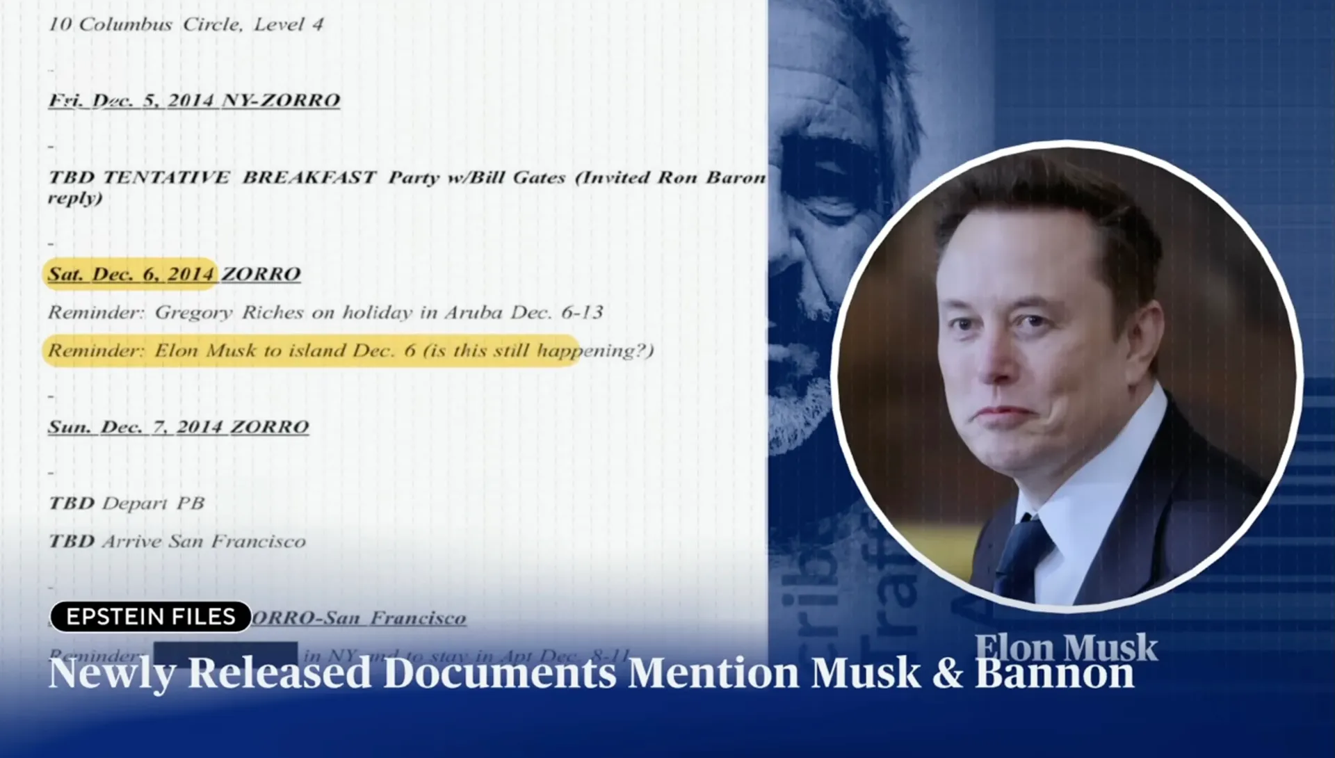 Afbeelding van Namen van meer Trump-mannen, waaronder Elon Musk, komen tevoorschijn in dossier Epstein