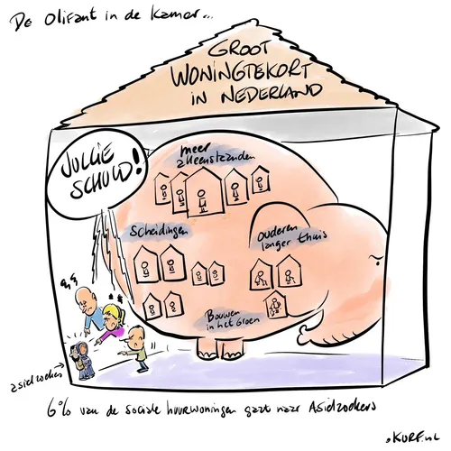 De olifant in de kamer