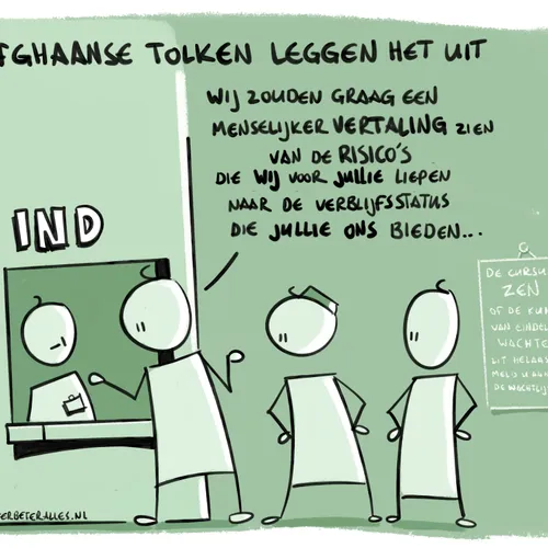 Afghaanse tolken worden harteloos behandeld door de Nederlandse overheid