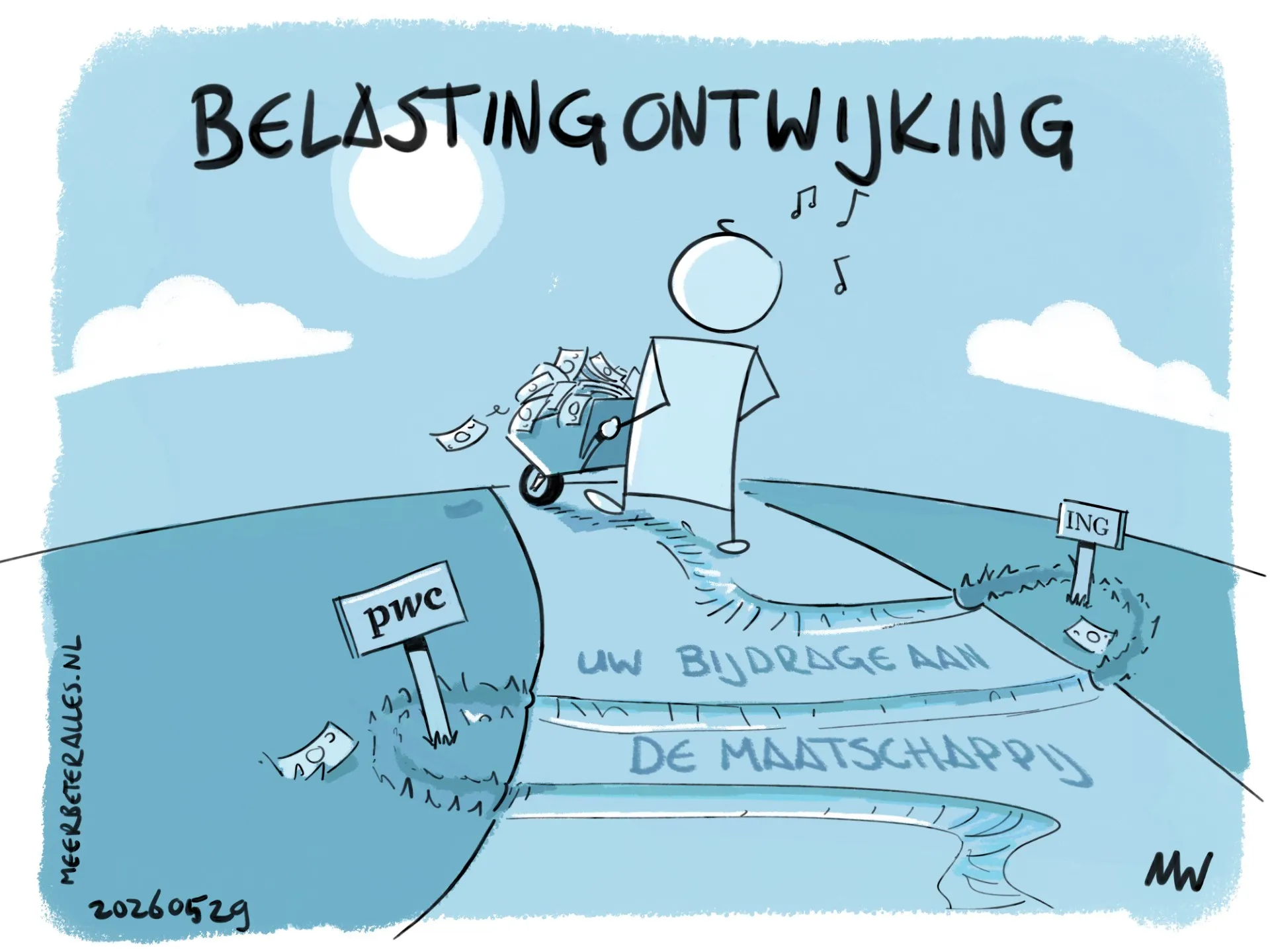 Afbeelding van Hoe belastingontwijkers de maatschappij benadelen