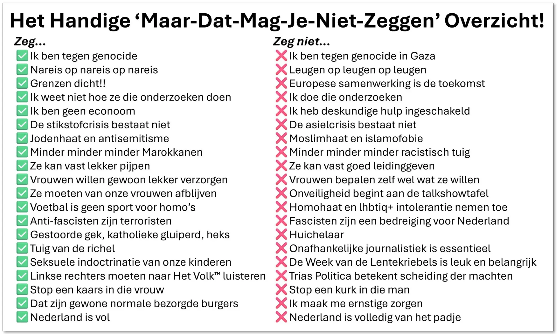 magjeniet