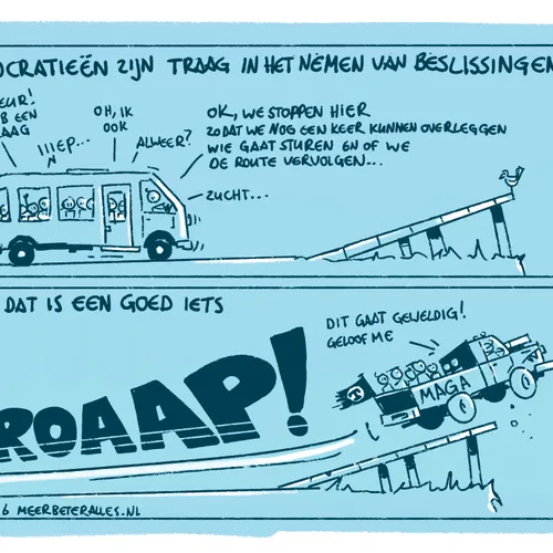 Waar kies je voor?