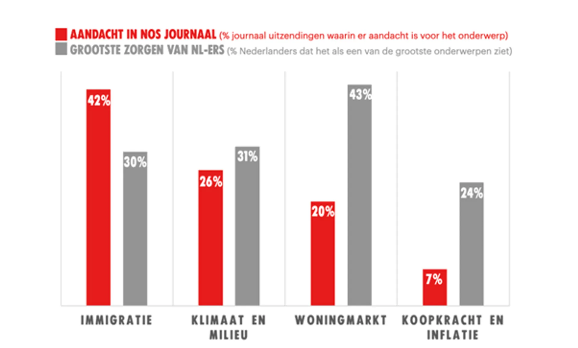nieuws1