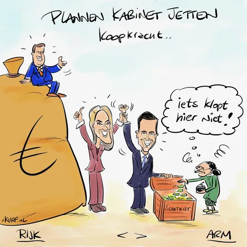 Kabinet-Jetten op de bres voor de sterkste schouders