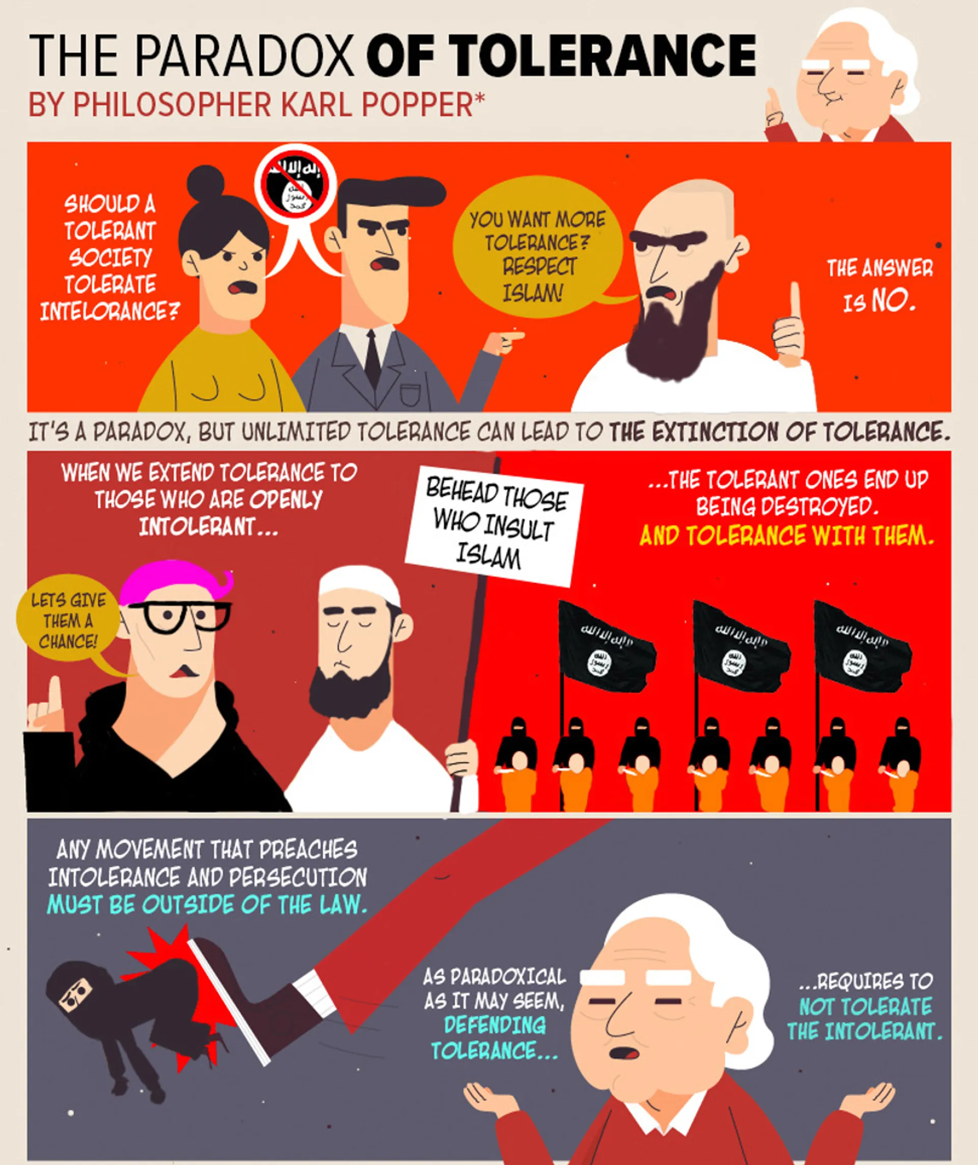 Scherm­afbeelding 2026-04-08 om 19.48.39