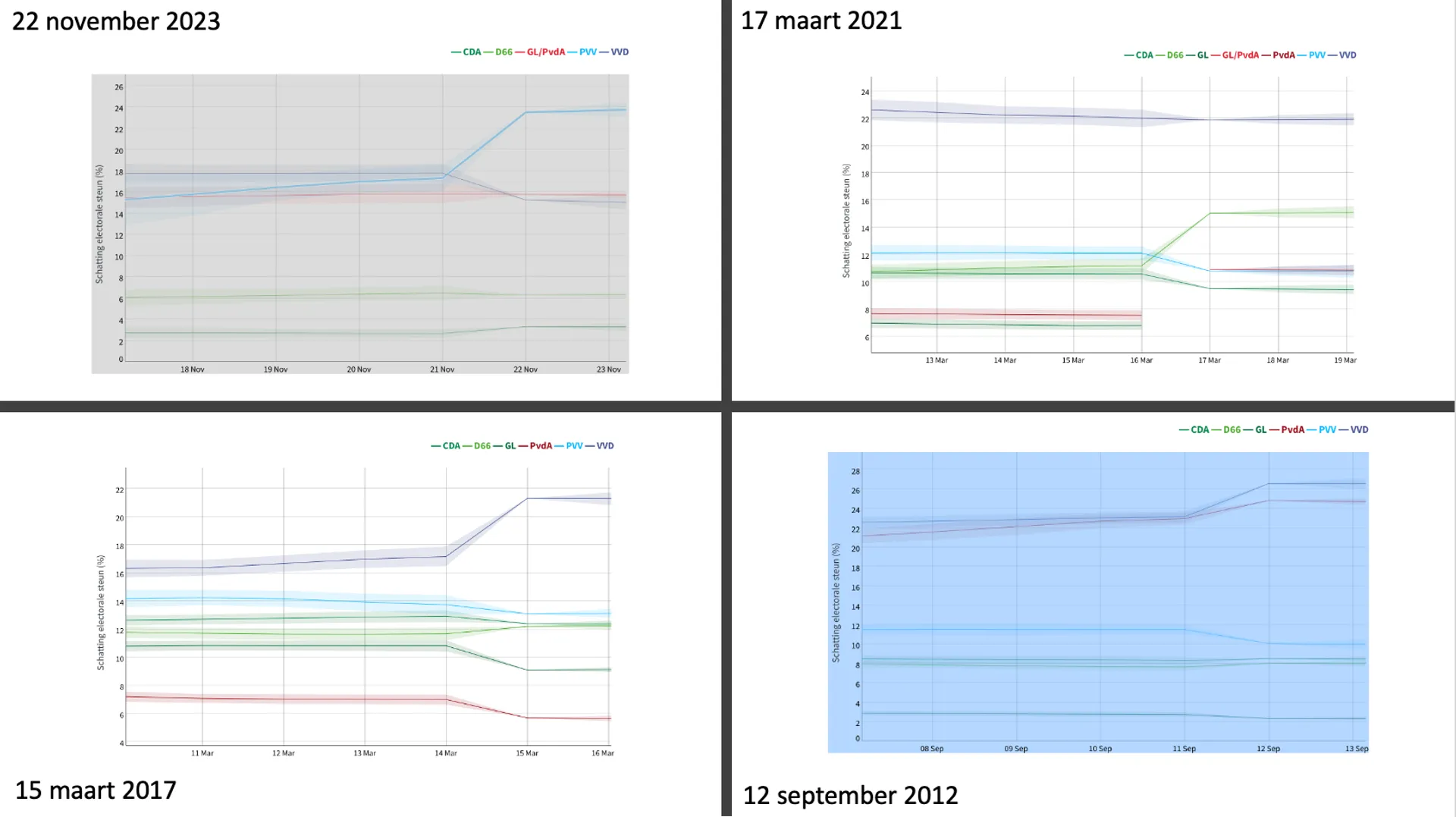Schermafbeelding 2025-10-25 om 23.13.56