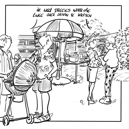Waar hebben we het over?