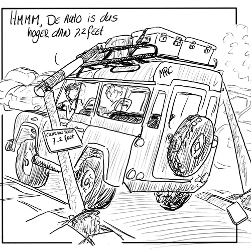 Vakantie-obstakels