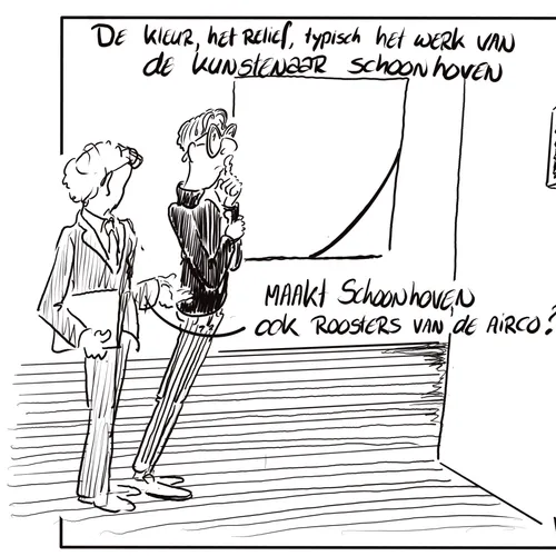 Meer mensen hebben een museumjaarkaart maar aantal museumbezoekers blijft gelijk