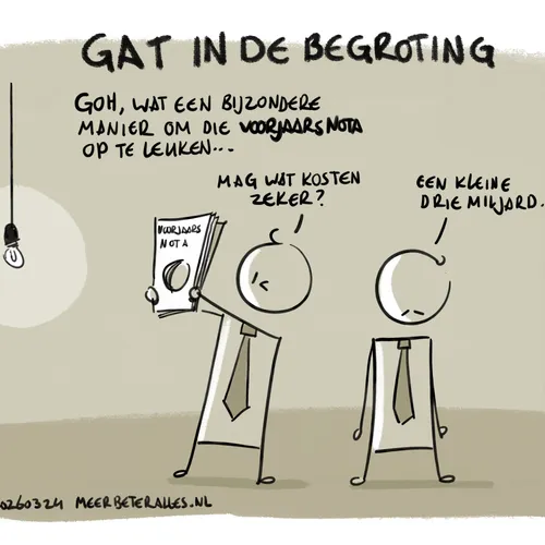 Wie gaat dat betalen?