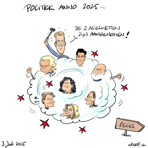 Politiek anno 2025