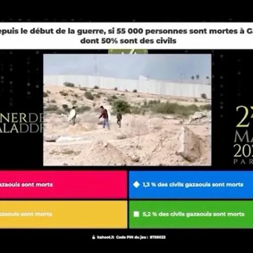 Supporters Israëlisch leger spelen in Parijs genocide-quiz met beroemdheden