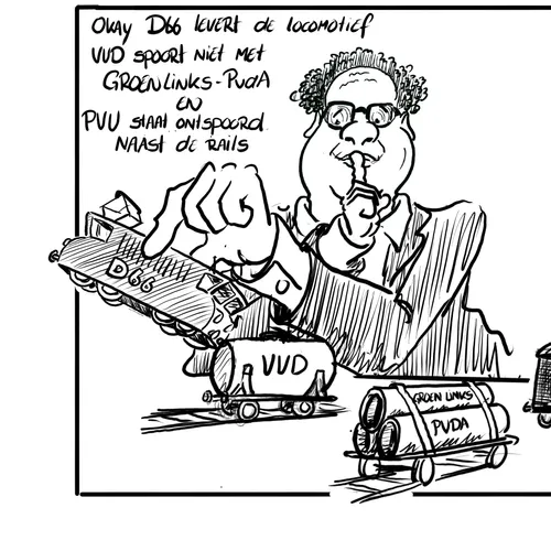 Wouter Koolmees, president-directeur van de NS, aan de slag als verkenner