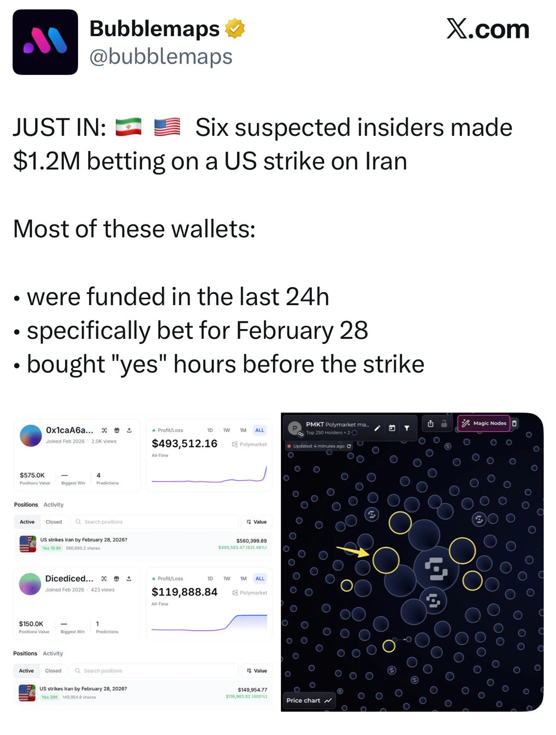 bafkreifbp77joikc7r3lkvwo5asjutlvrpqilvpdiwrhn3y5nazewaodlu