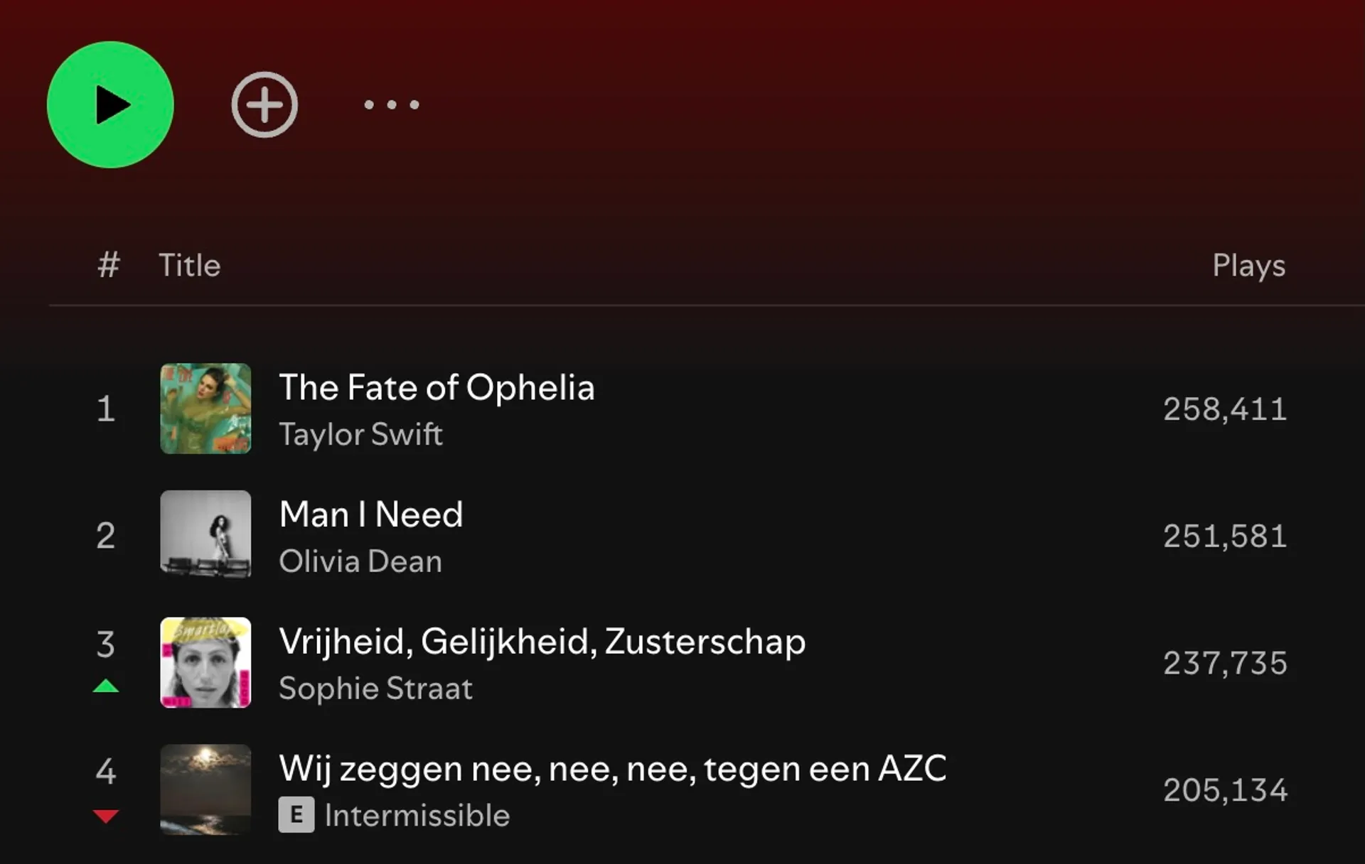 sophiestraatverslaat