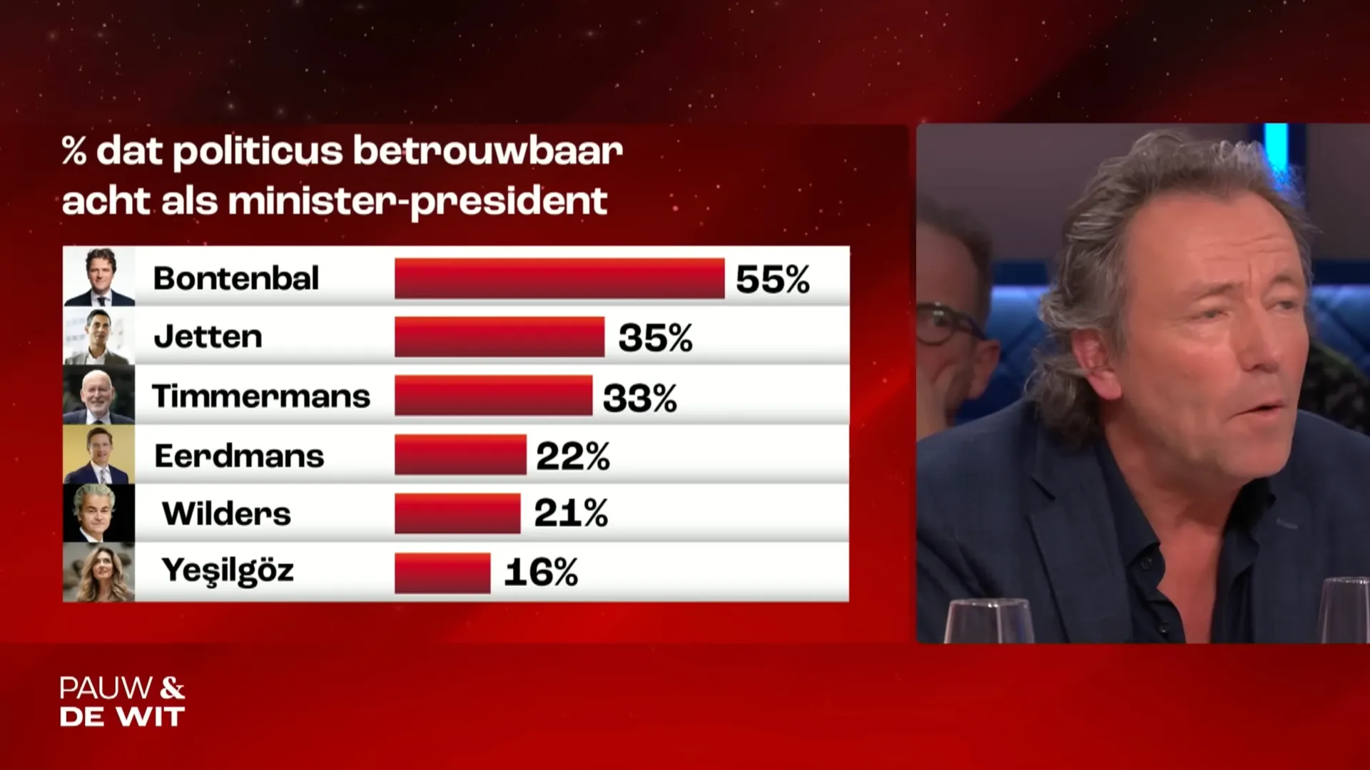 Schermafbeelding 2025-10-26 om 12.08.19