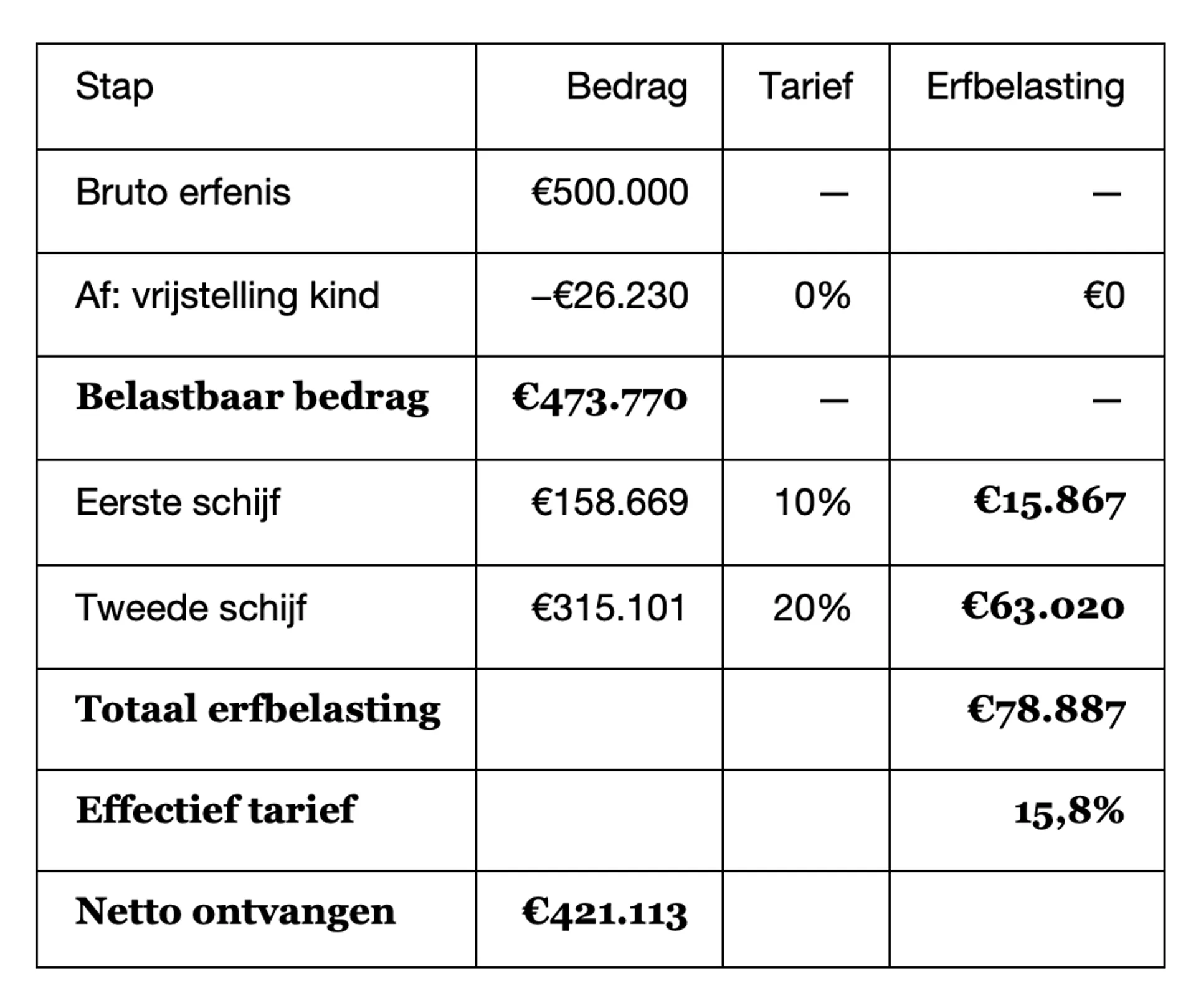 Schermafbeelding 2026-07-13 om 12.58.23