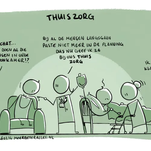 Meer efficiency in de thuiszorg