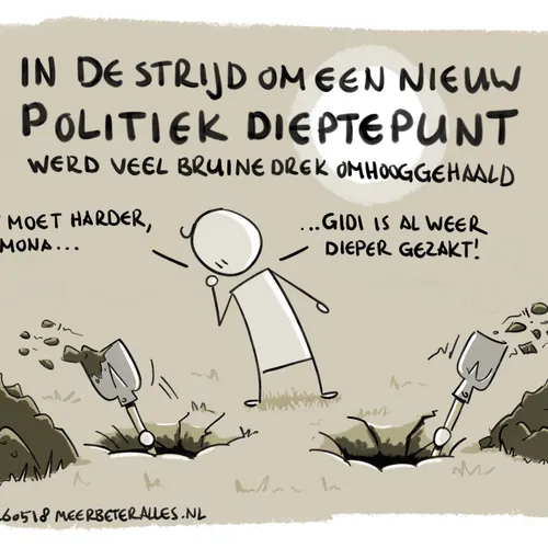 Hoeveel bruine drek wordt er bewust omhoog gehaald door radicaal rechtse partijen?