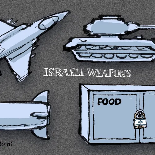 Het wapenarsenaal van het zogenaamd beschaafde Israëlische leger