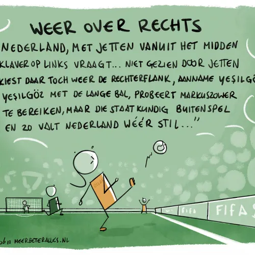 Tijd om te wisselen