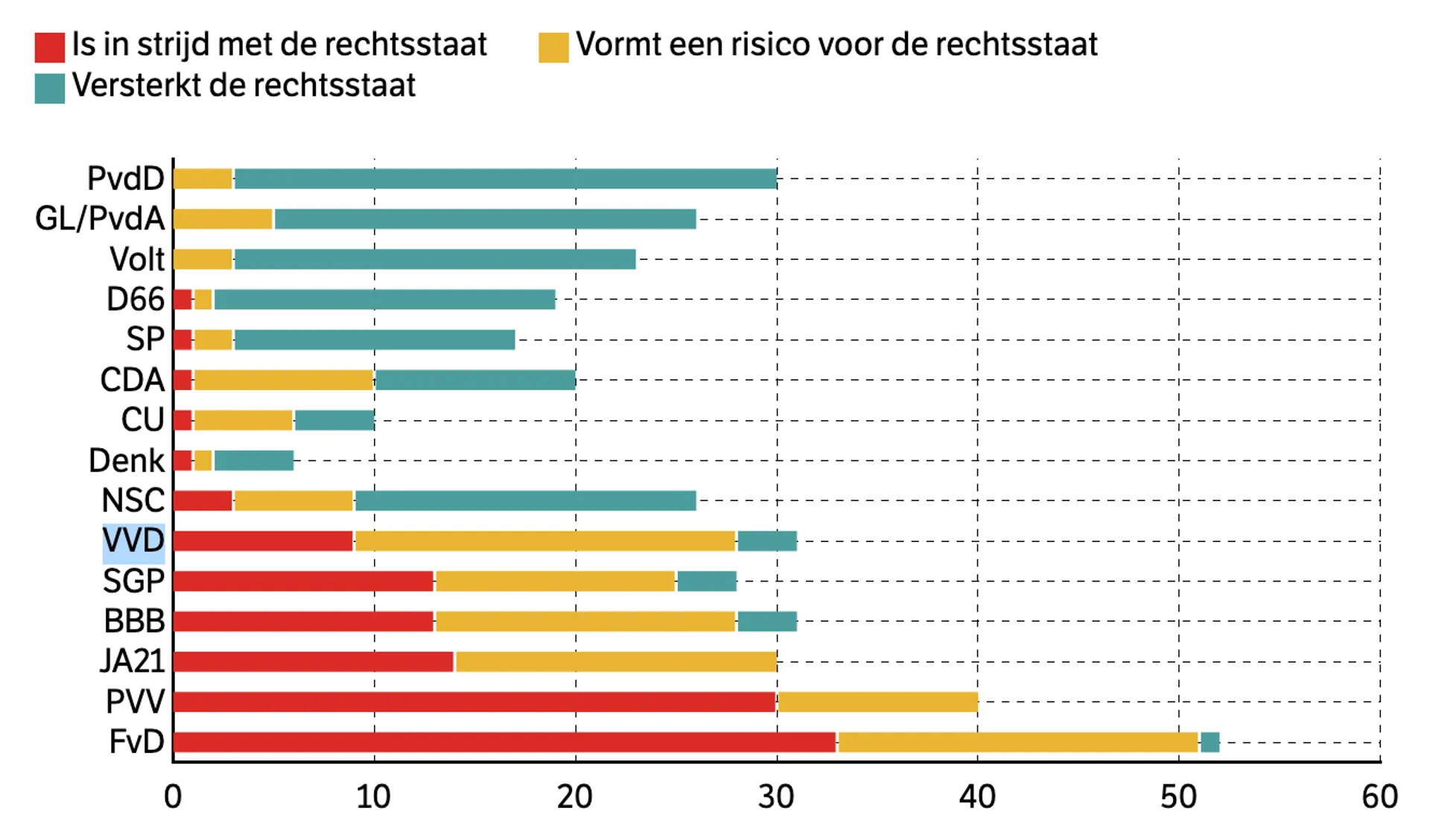 Scherm­afbeelding 2025-10-20 om 16.24.31