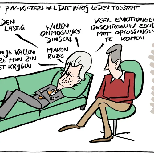 Waarom Wilders geen leden wil bij de PVV