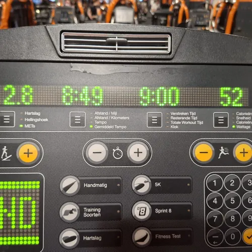 April en de verkeerde jas