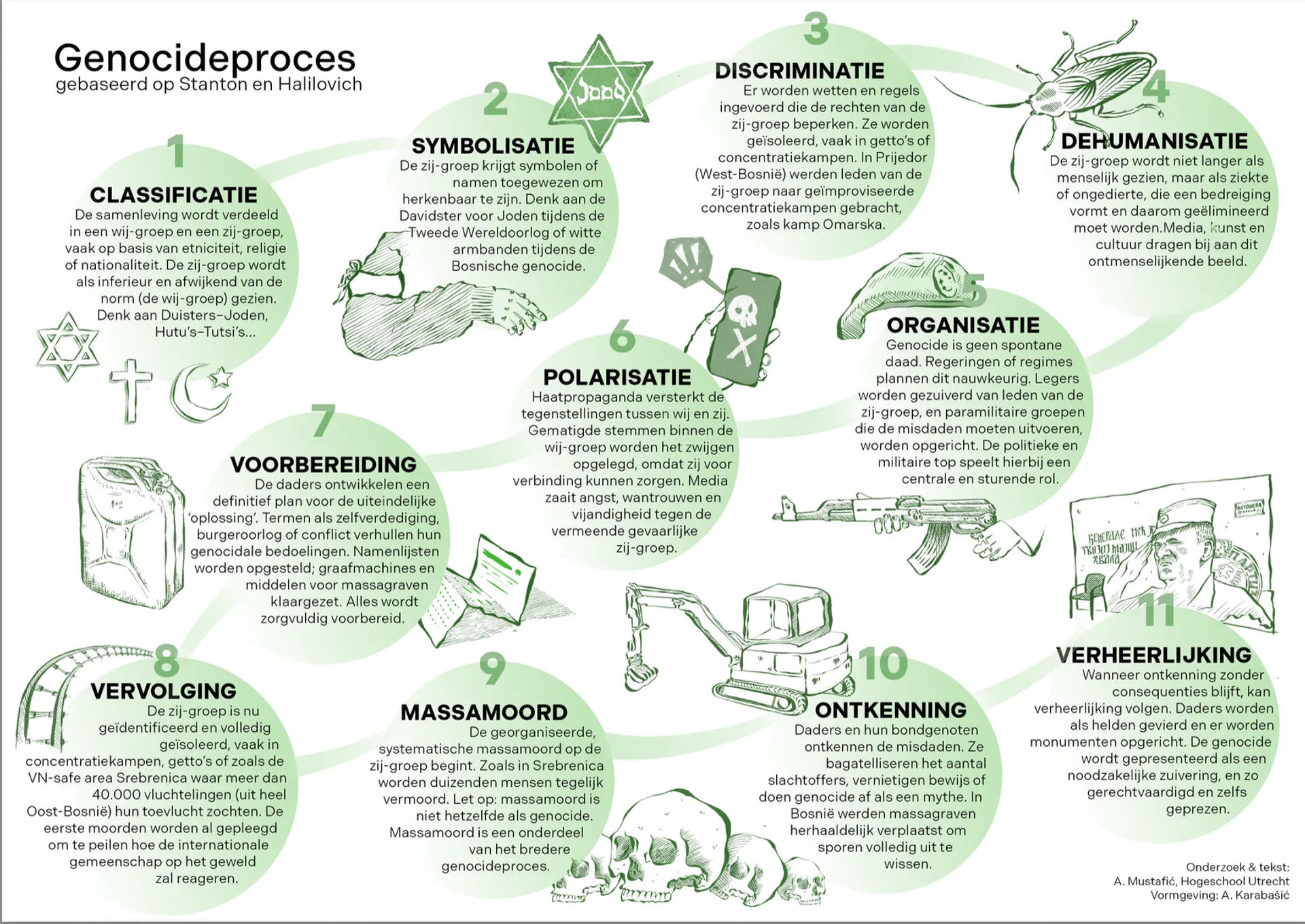 Schermafbeelding 2025-11-06 om 17.58.20