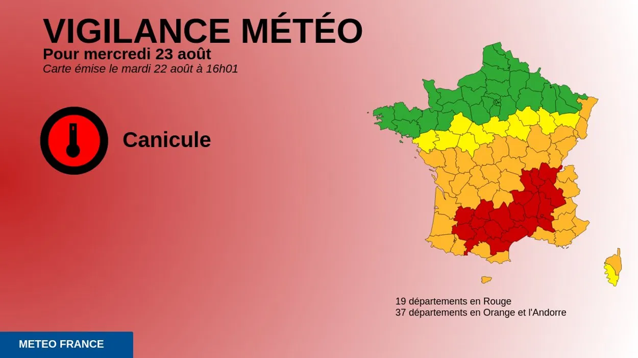 La Francia proroga il codice rosso per pericolo caldo, allarme anche in Italia – Joop