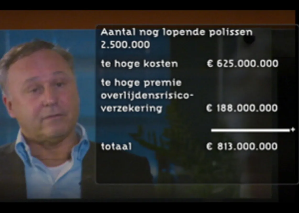 De voortwoekerpolis Joop BNNVARA De voortwoekerpolis Joop BNNVARA