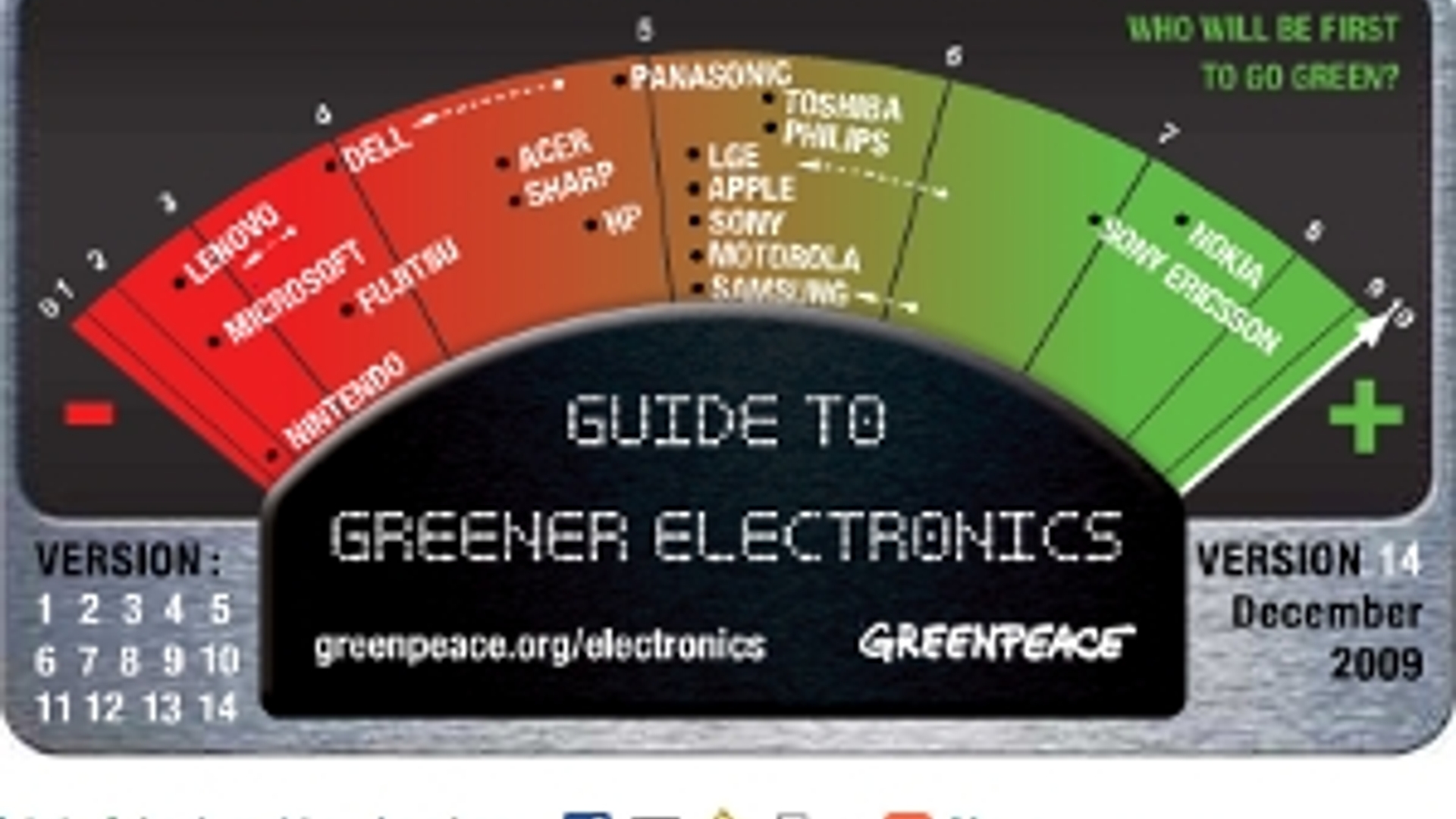 greener_electronics.jpg