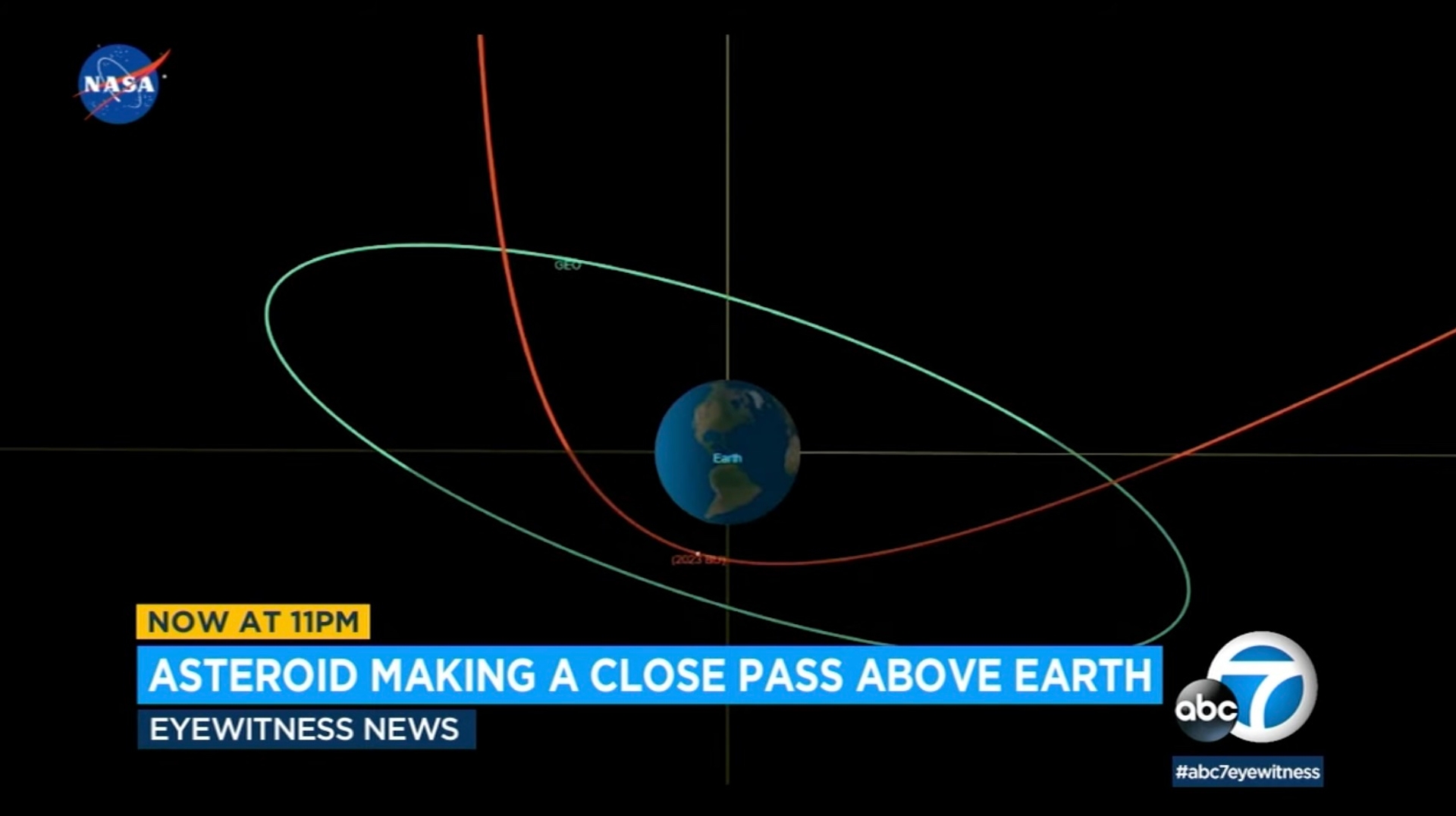 Afbeelding van Asteroïde 2023 BU suist richting Aarde en komt ongebruikelijk dichtbij