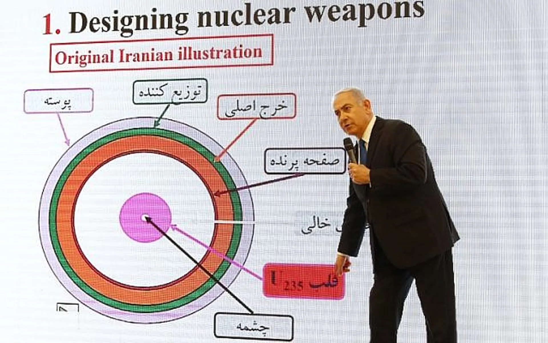 Afbeelding van Een keuze voor oorlog met Iran is oliedom