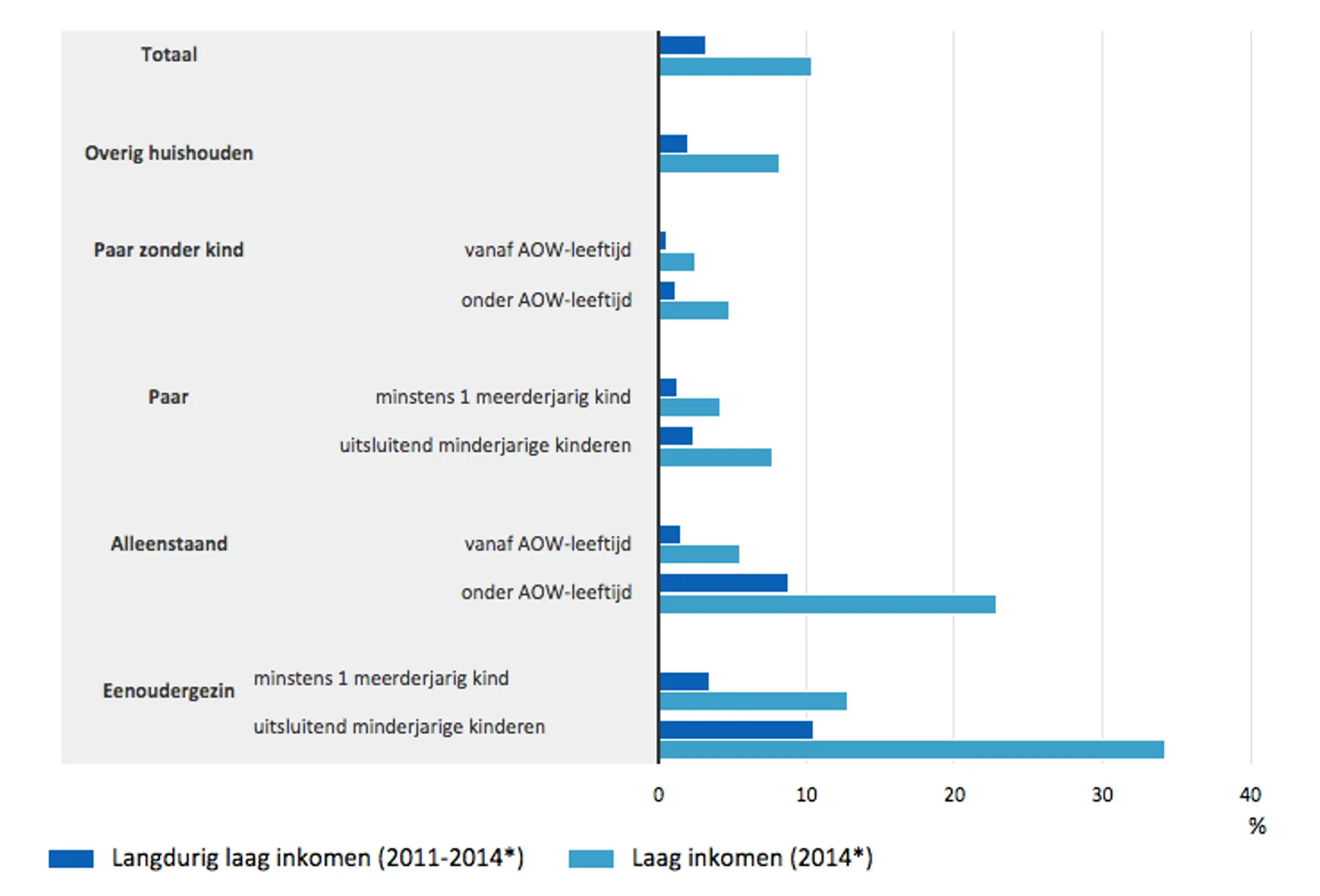 Schermafbeelding-2016-01-18-om-08.54.36