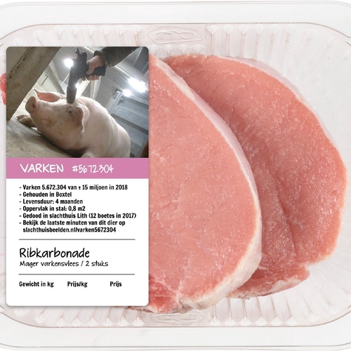 Verplicht waarschuwingsstickers op vlees