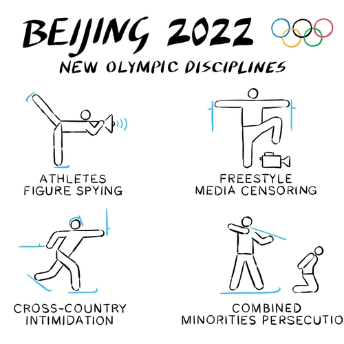 Nieuwe onderdelen op de Olympische Winterspelen