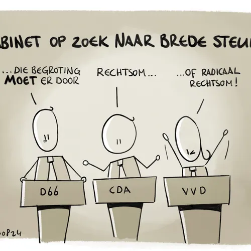De VVD heeft zo haar eigen plan om de begrotingen door de Tweede en Eerste Kamer te krijgen
